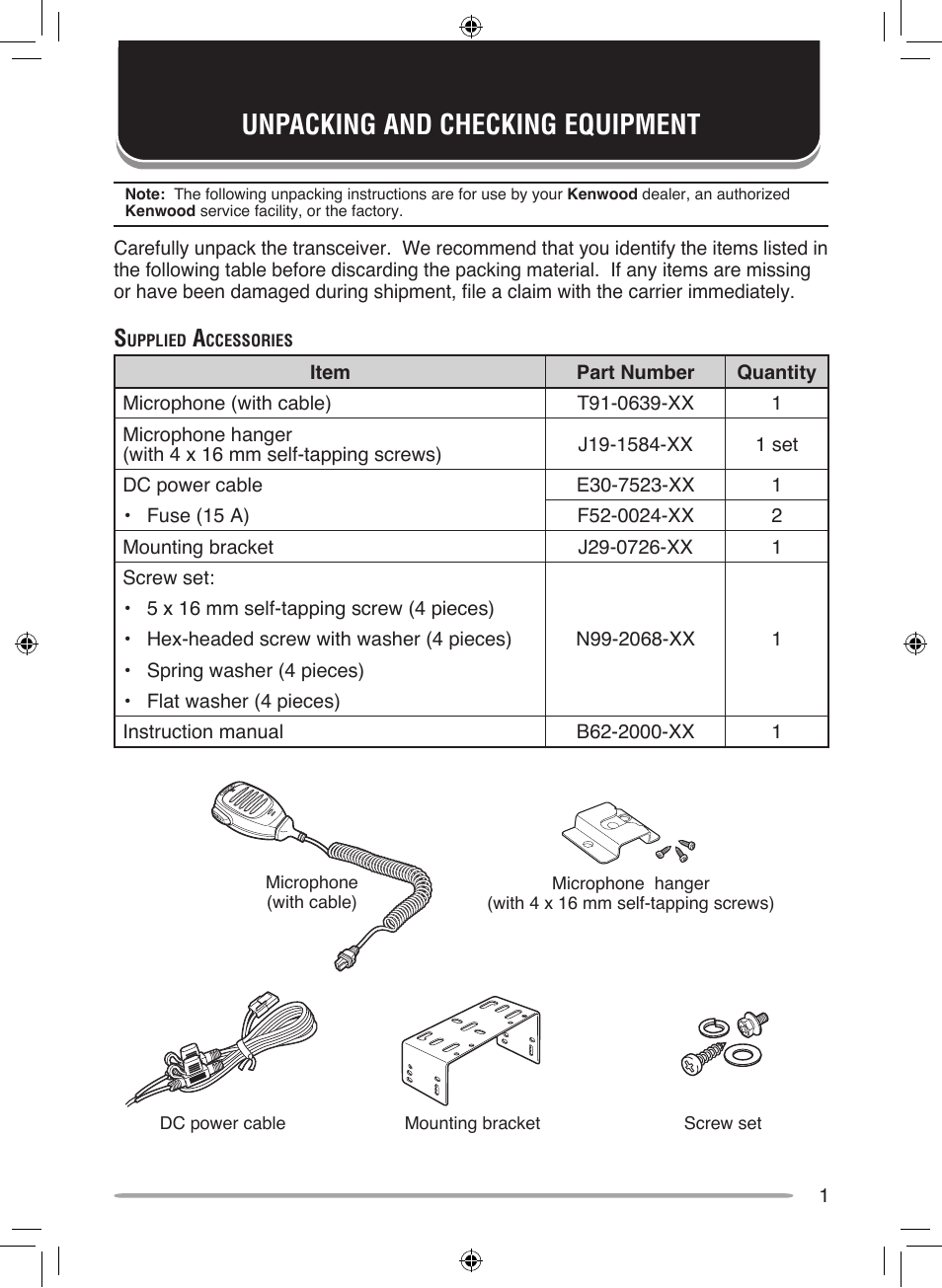 Unpacking and checking equipment | Kenwood NEXEDGE NX-700H User Manual | Page 7 / 37