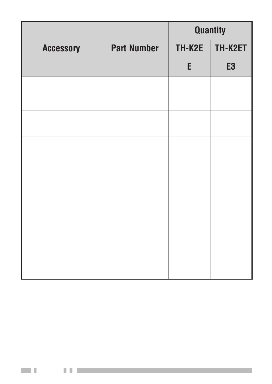 Kenwood TH-K2E User Manual | Page 12 / 154