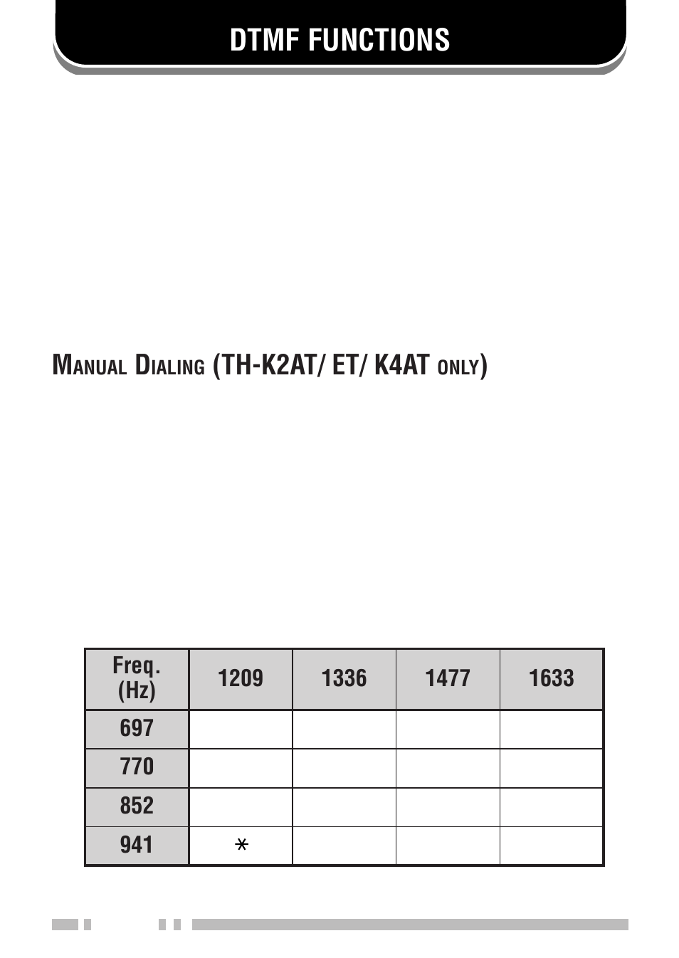 Dtmf functions, Th-k2at/ et/ k4at | Kenwood TH-K2E User Manual | Page 90 / 154