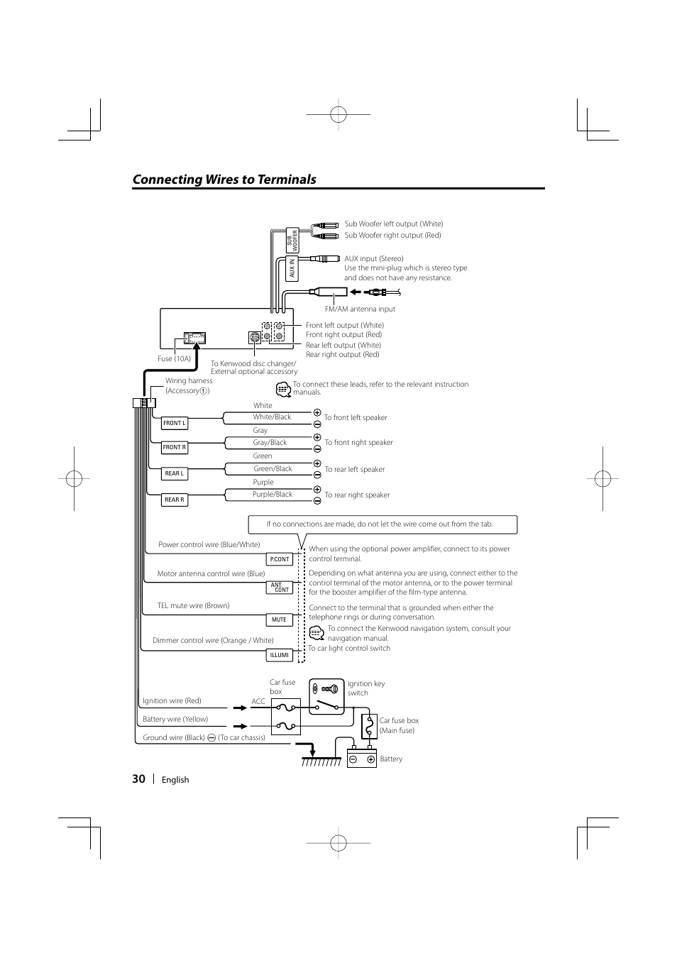 Connecting wires to terminals | Kenwood KDC-MP435U User Manual | Page 30 / 108