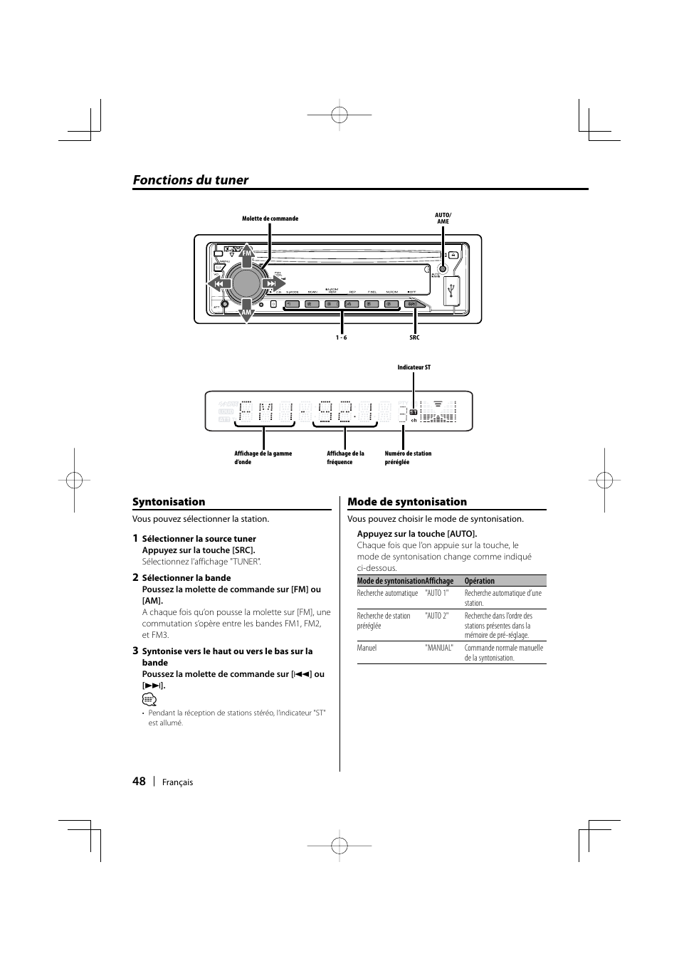 Fonctions du tuner, Syntonisation, Mode de syntonisation | Kenwood KDC-MP435U User Manual | Page 48 / 108