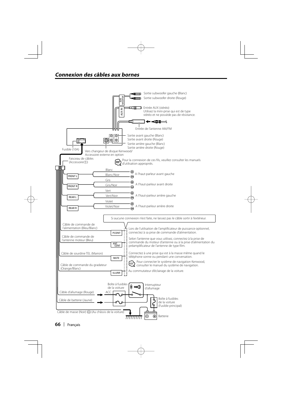 Connexion des câbles aux bornes | Kenwood KDC-MP435U User Manual | Page 66 / 108