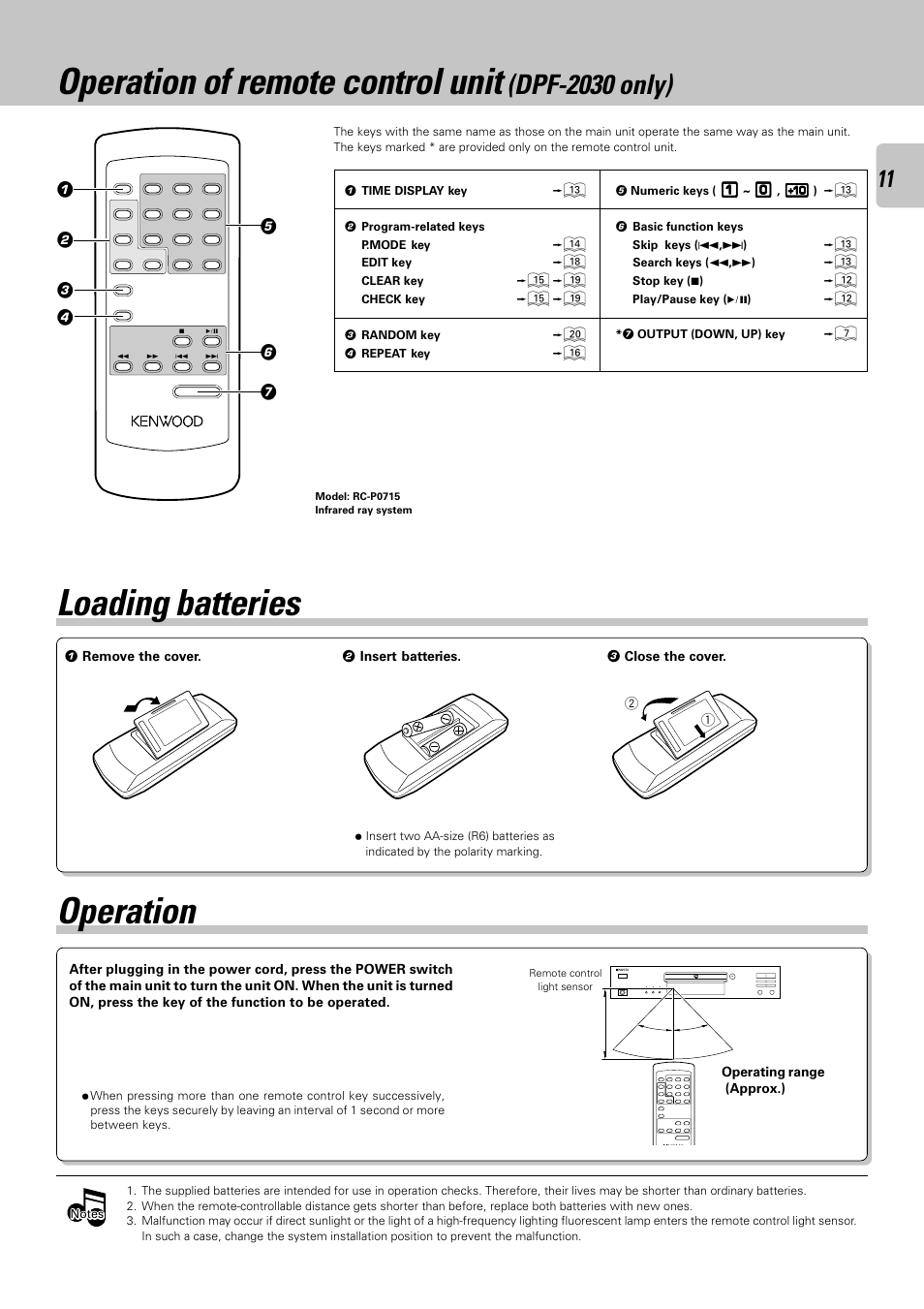 Operation of remote control unit, Loading batteries, Operation | Dpf-2030 only) | Kenwood DPF-2030 User Manual | Page 11 / 24