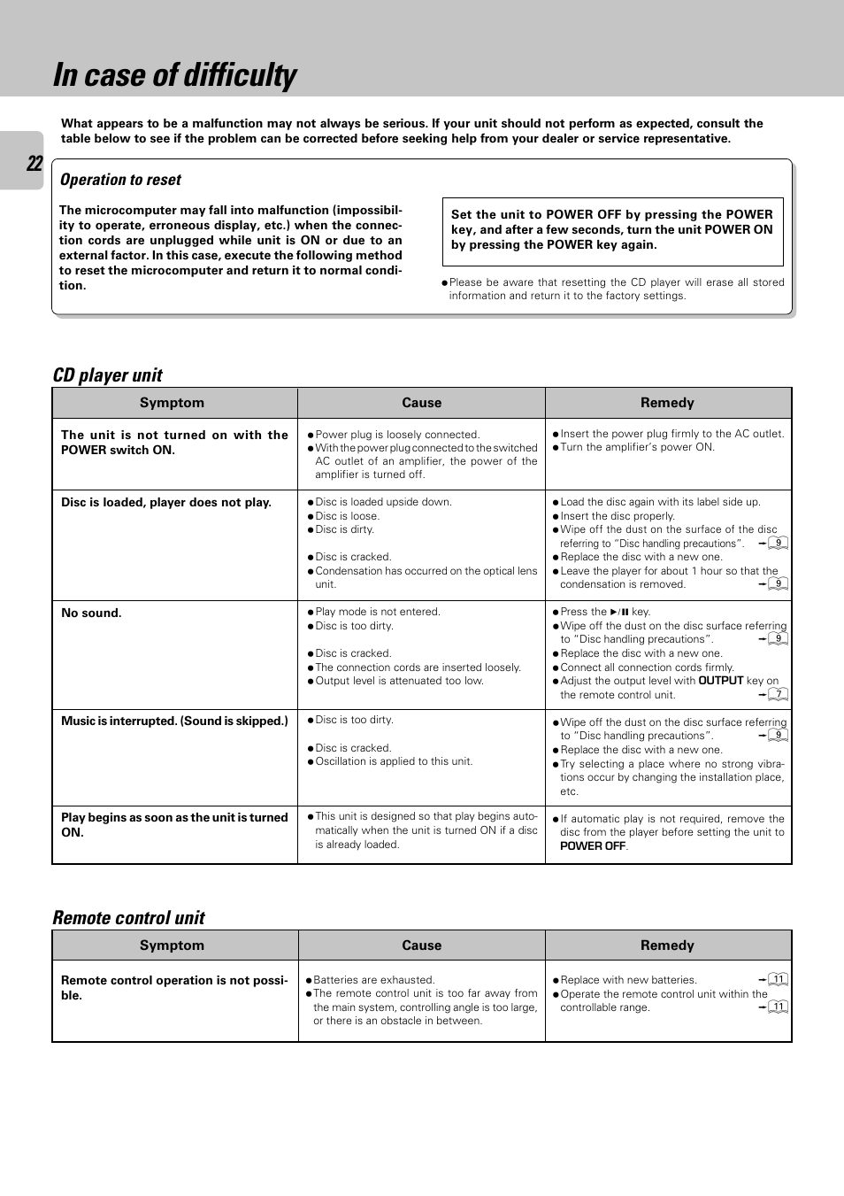 Cd player unit remote control unit, Operation to reset | Kenwood DPF-2030 User Manual | Page 22 / 24