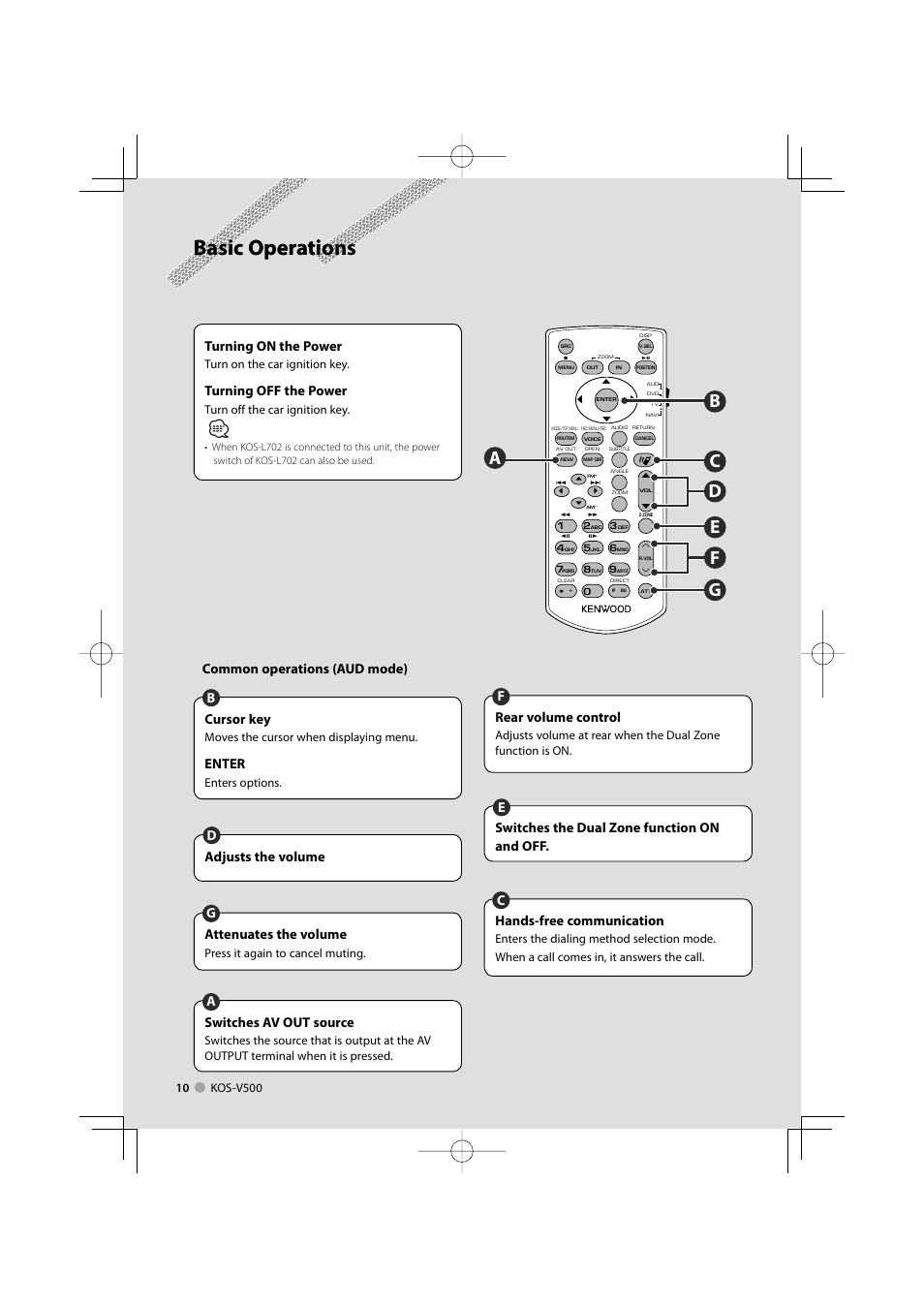 Basic operation, Basic operations, Af c e b | Rear volume control, Turning off the power, Adjusts the volume d attenuates the volume, Common operations (aud mode) cursor key, Enter, Bhands-free communication, Switches av out source | Kenwood ADVANCED INTEGRATION A/V CONTROLLER KOS-V500 User Manual | Page 10 / 92