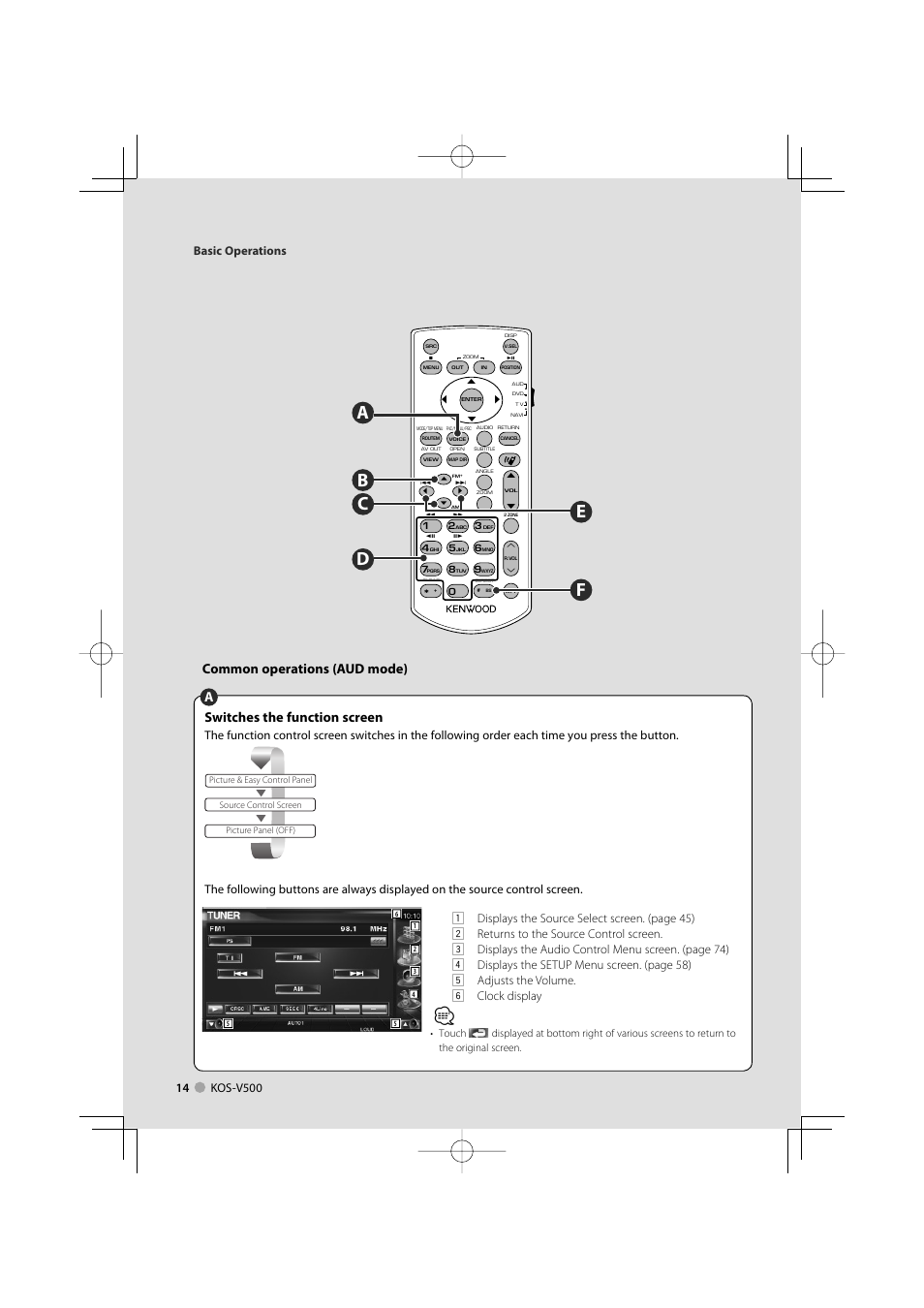 Switches the function screen, Common operations (aud mode) | Kenwood ADVANCED INTEGRATION A/V CONTROLLER KOS-V500 User Manual | Page 14 / 92