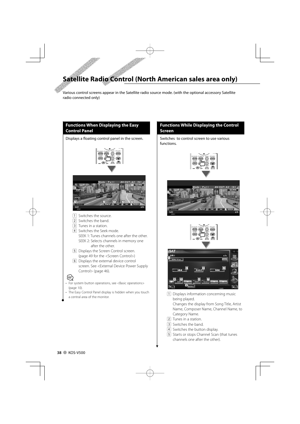 Functions when displaying the easy control panel, Functions while displaying the control screen, Displays a floating control panel in the screen | Kenwood ADVANCED INTEGRATION A/V CONTROLLER KOS-V500 User Manual | Page 38 / 92