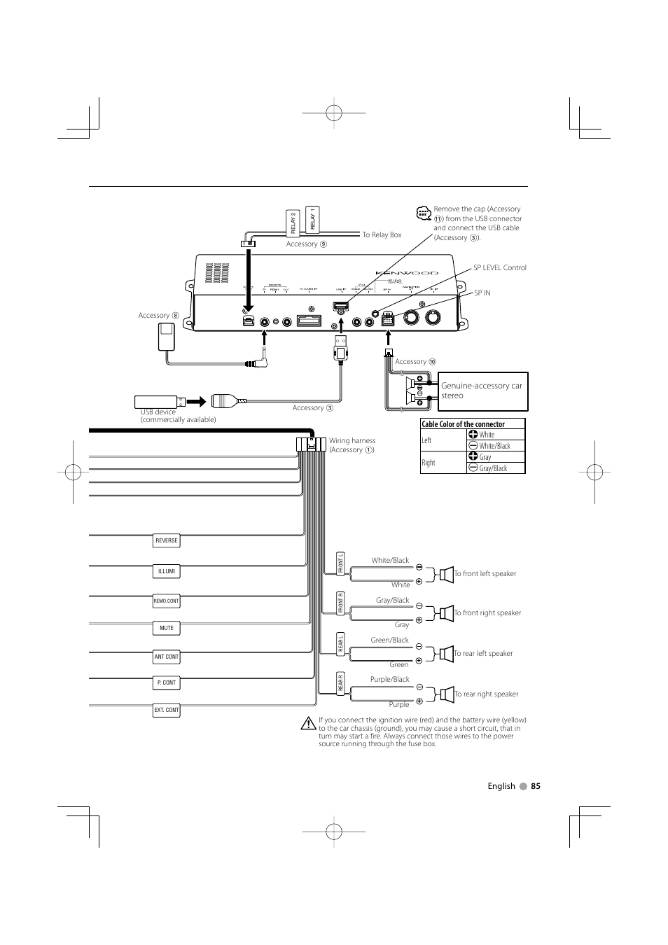 Kenwood ADVANCED INTEGRATION A/V CONTROLLER KOS-V500 User Manual | Page 85 / 92