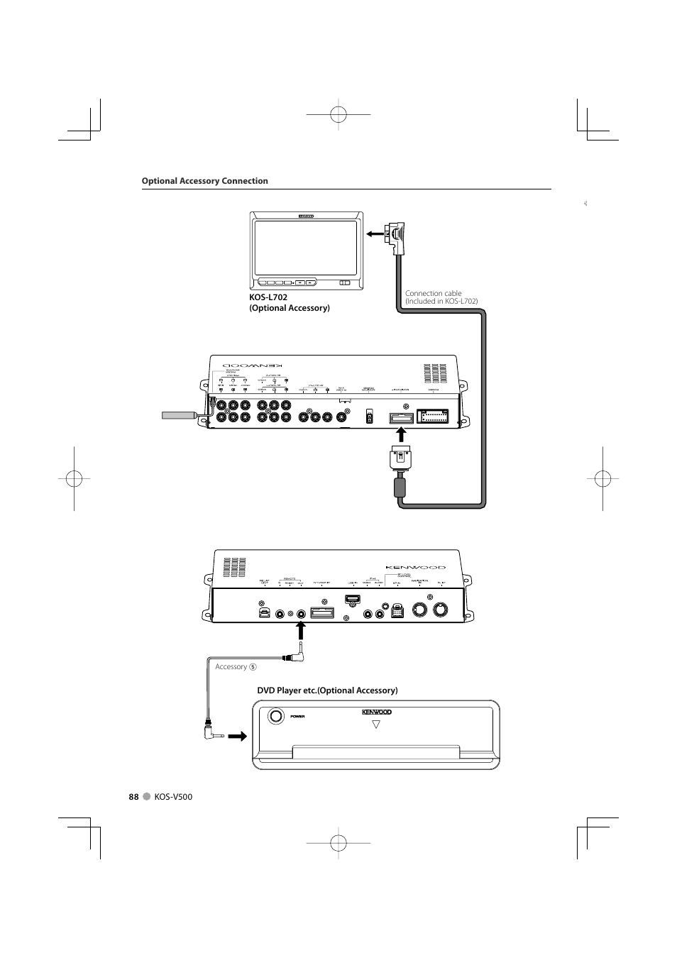 Kenwood ADVANCED INTEGRATION A/V CONTROLLER KOS-V500 User Manual | Page 88 / 92