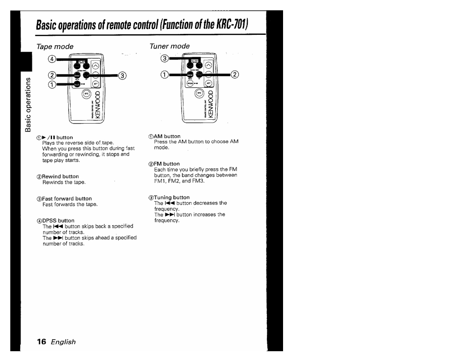 Basic, Of remote, Opentions | Control (function of the krc-toii | Kenwood KRC-601 User Manual | Page 16 / 48