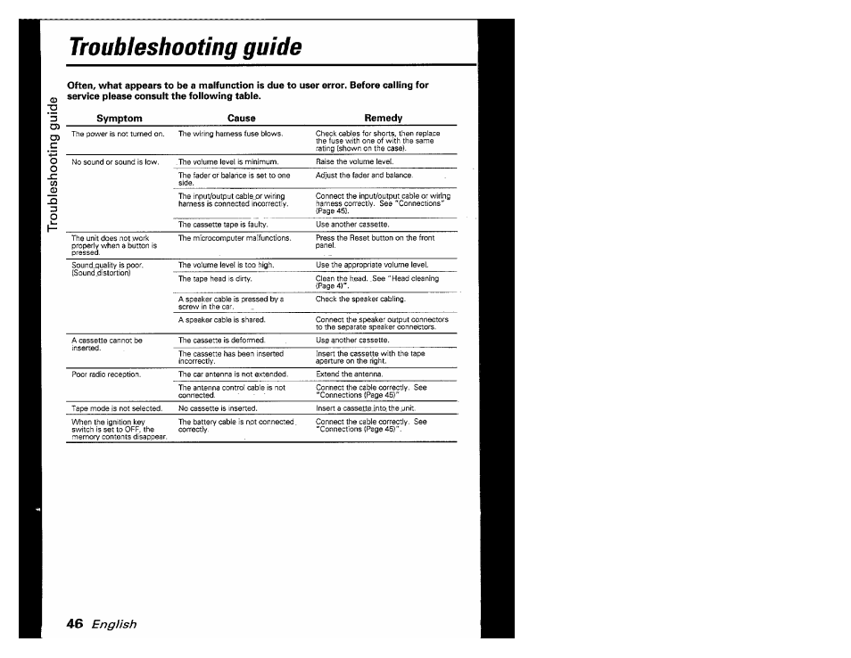 Troubleshooting guide, English | Kenwood KRC-601 User Manual | Page 46 / 48