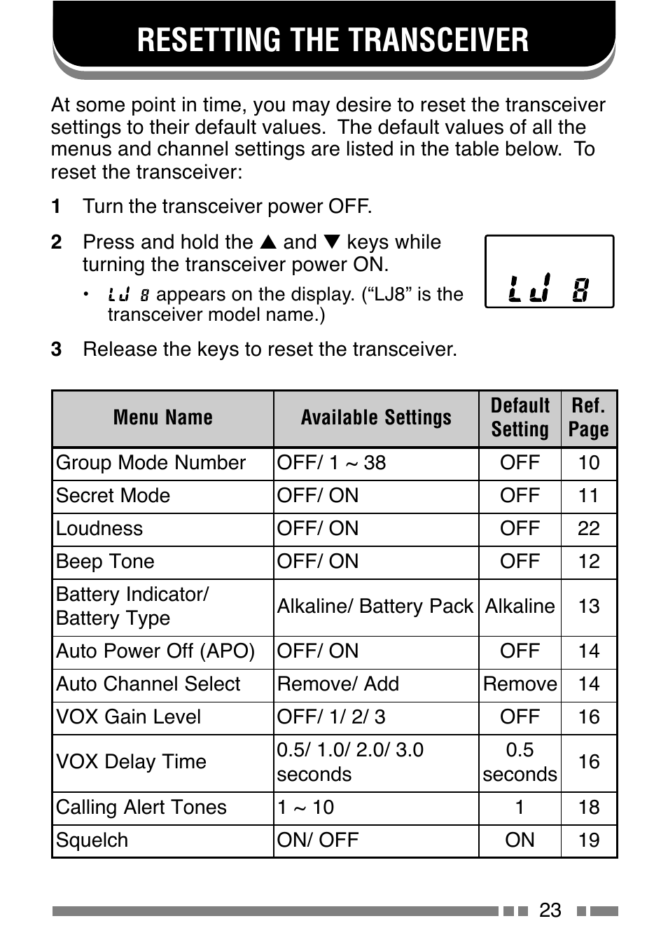 Resetting the transceiver | Kenwood UBZ-LJ8 User Manual | Page 25 / 30