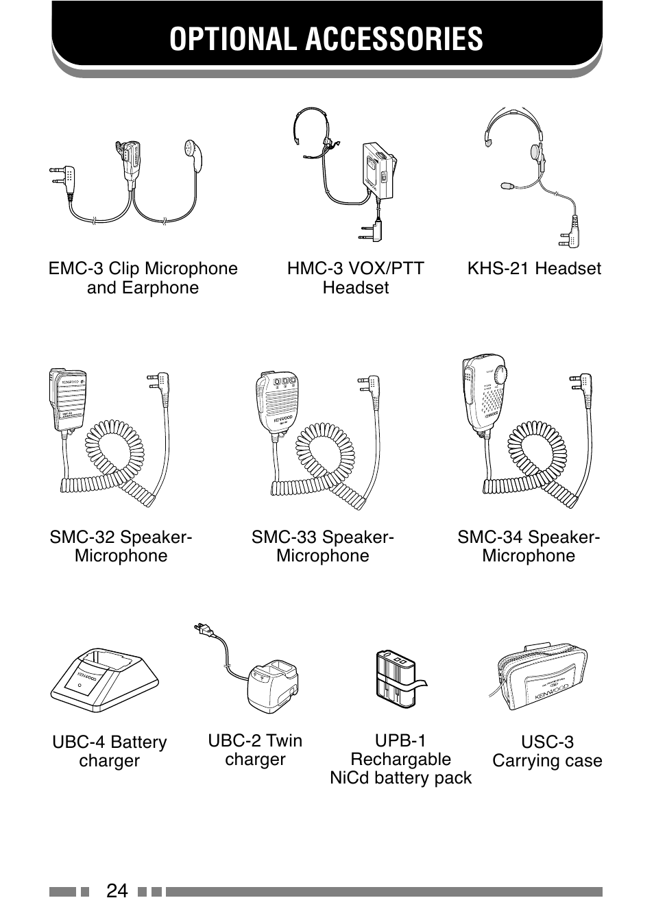 Optional accessories, Emc-3 clip microphone and earphone, Smc-34 speaker- microphone | Kenwood UBZ-LJ8 User Manual | Page 26 / 30