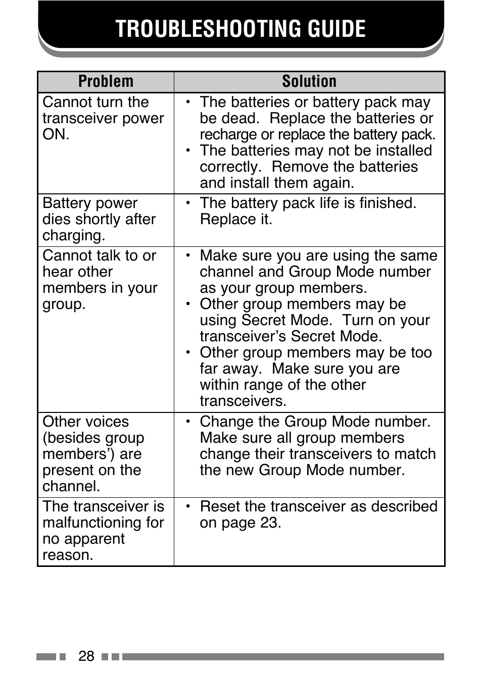 Troubleshooting guide | Kenwood UBZ-LJ8 User Manual | Page 30 / 30