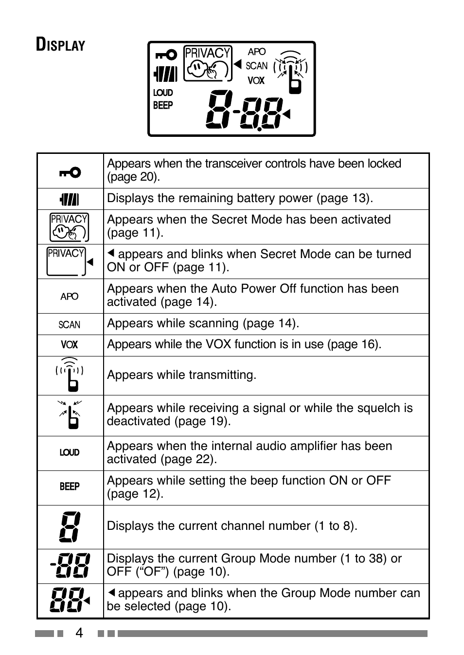 Kenwood UBZ-LJ8 User Manual | Page 6 / 30