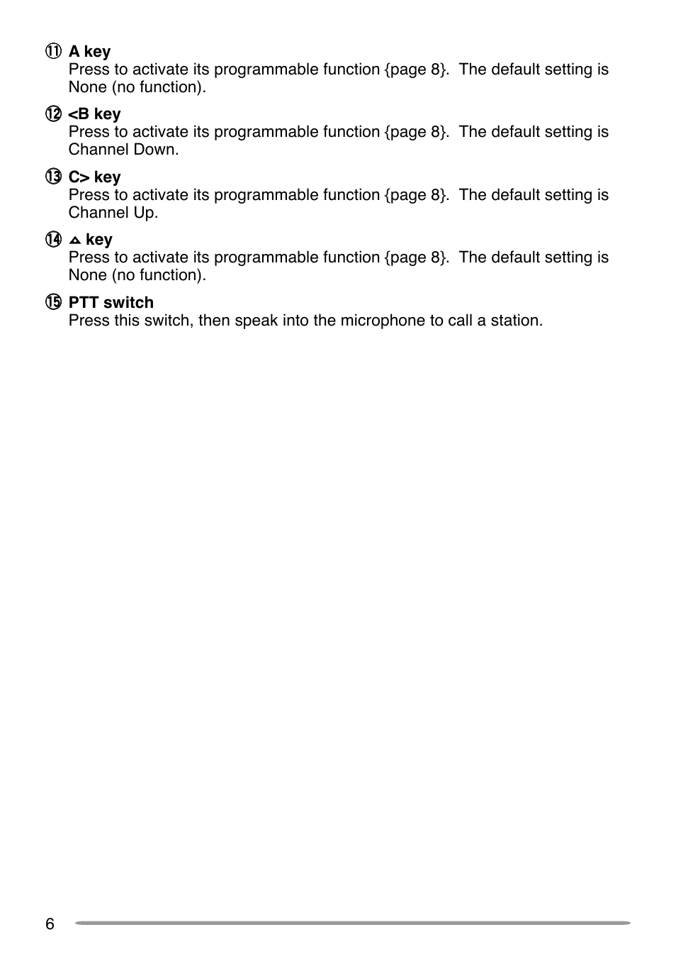 Kenwood TK-7160 User Manual | Page 12 / 32