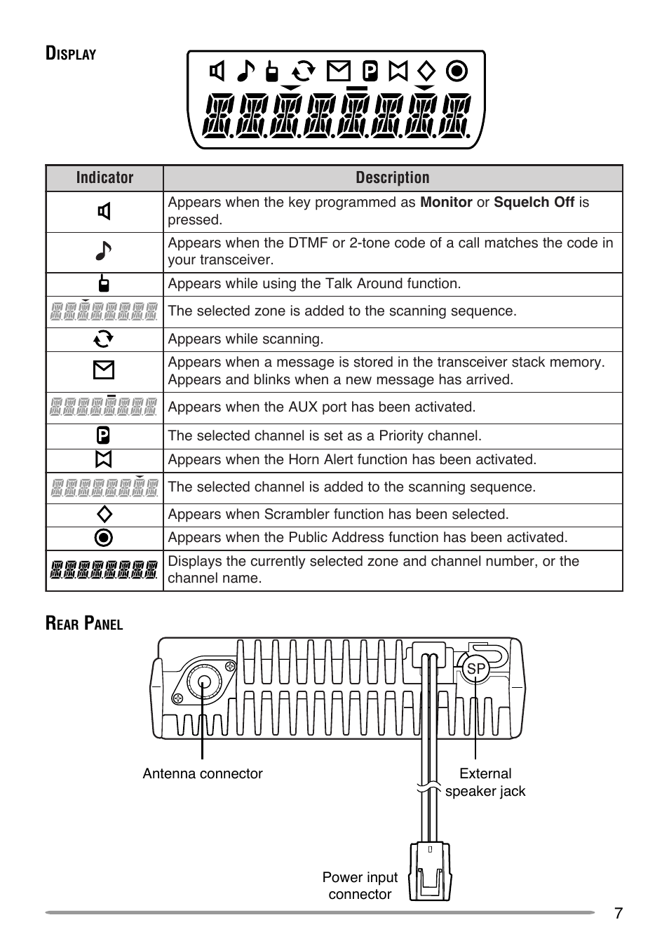 Kenwood TK-7160 User Manual | Page 13 / 32