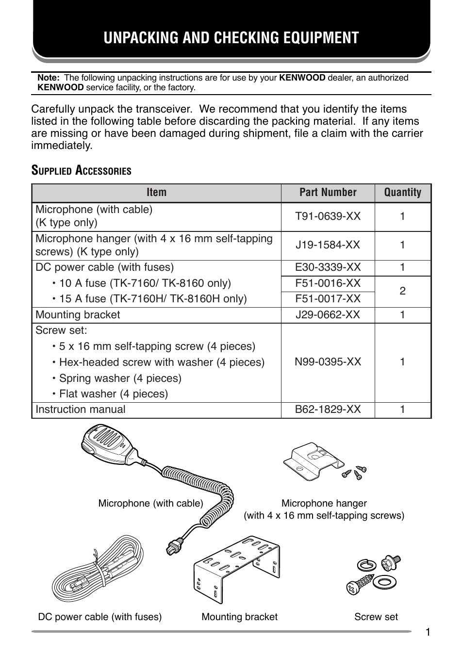 Unpacking and checking equipment | Kenwood TK-7160 User Manual | Page 7 / 32