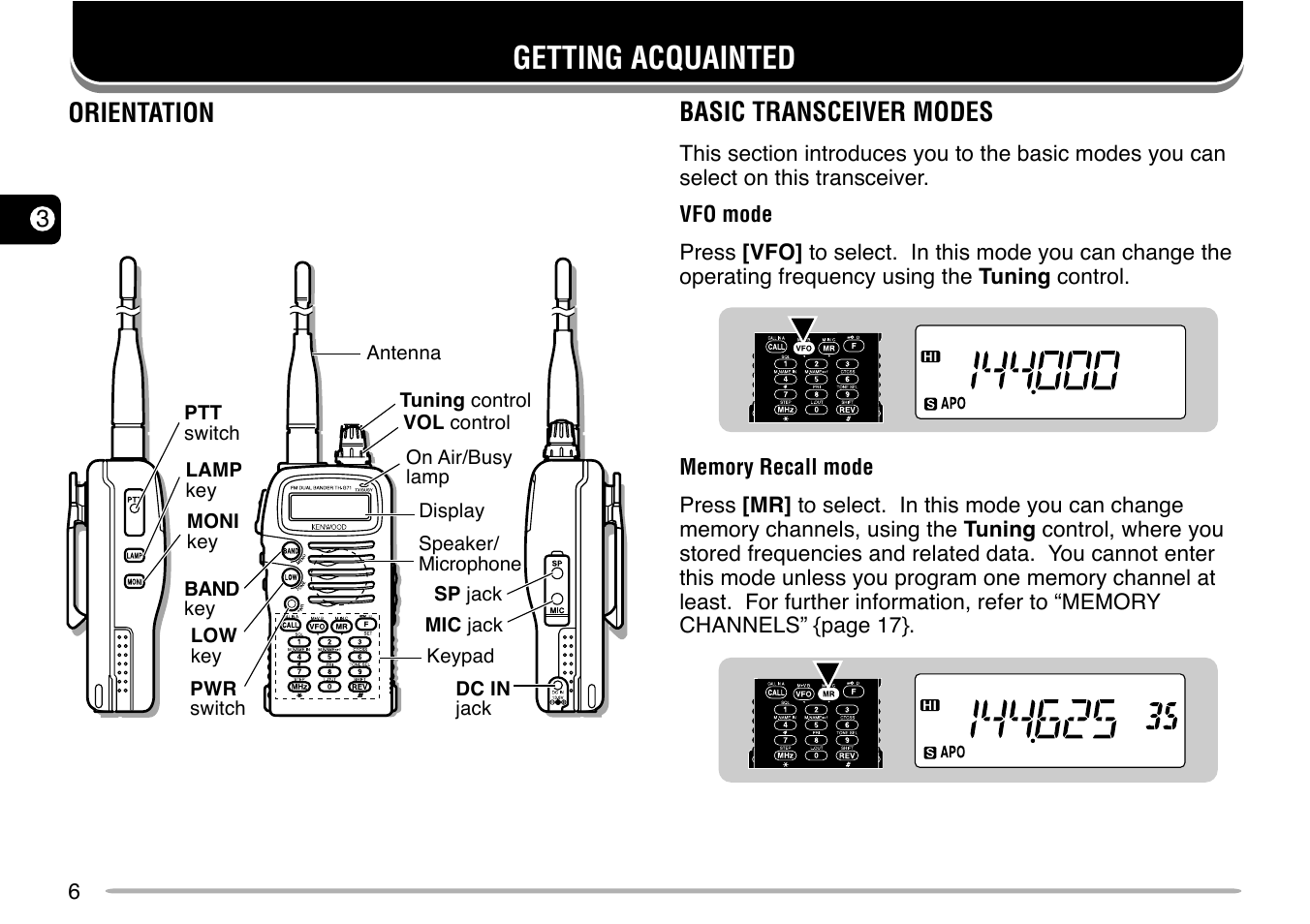 Getting acquainted, Orientation basic transceiver modes | Kenwood TH-G71E User Manual | Page 12 / 60