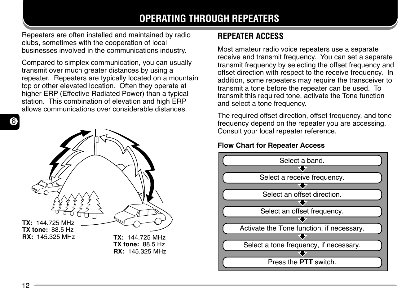 Operating through repeaters | Kenwood TH-G71E User Manual | Page 18 / 60