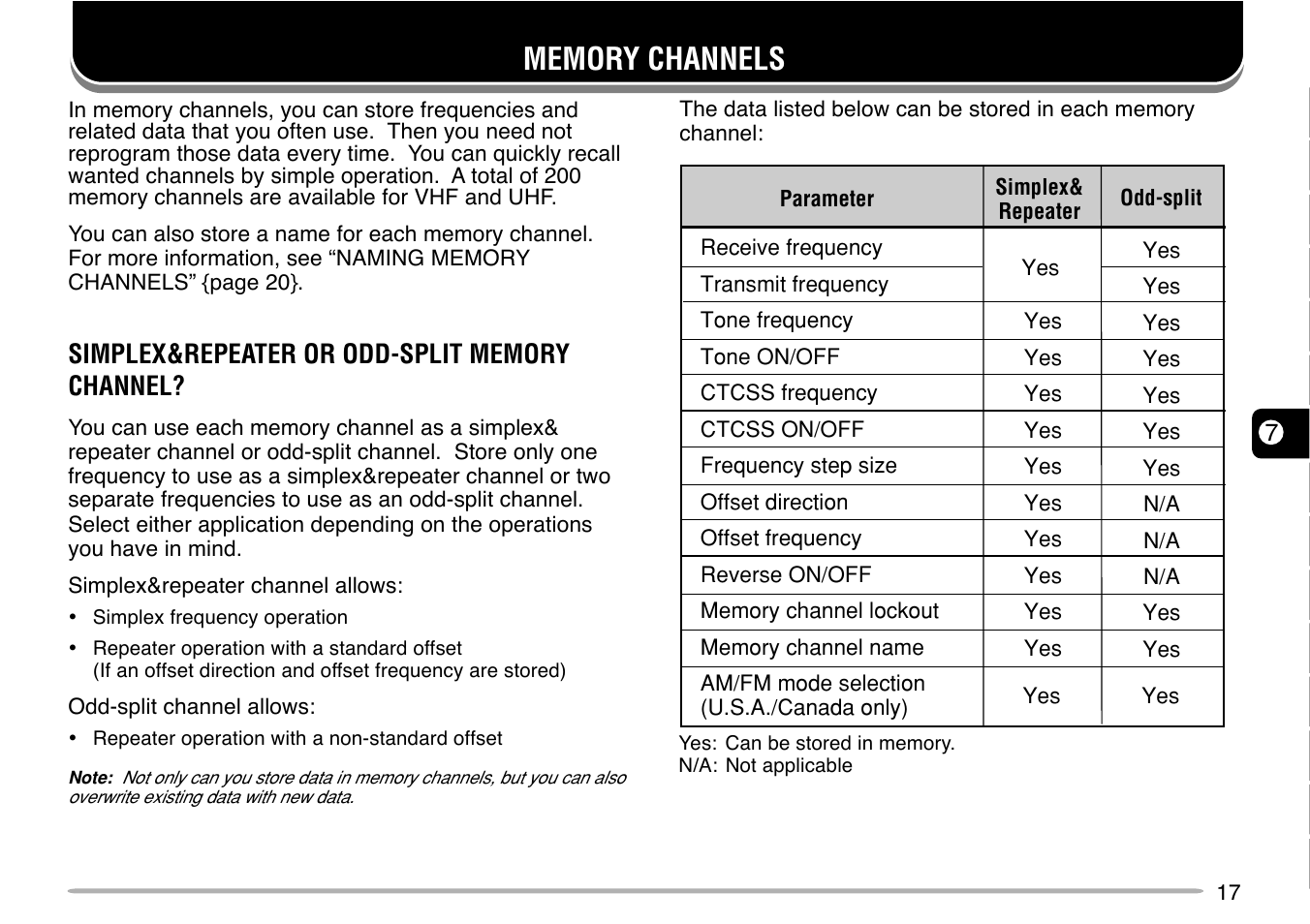 Kenwood TH-G71E User Manual | Page 23 / 60