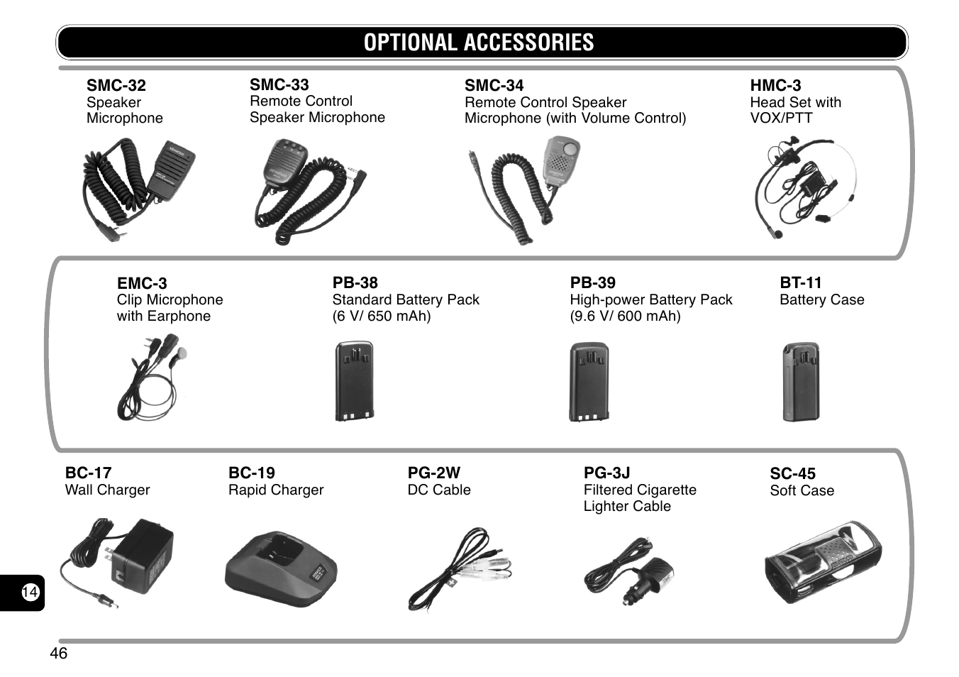 Optional accessories | Kenwood TH-G71E User Manual | Page 52 / 60