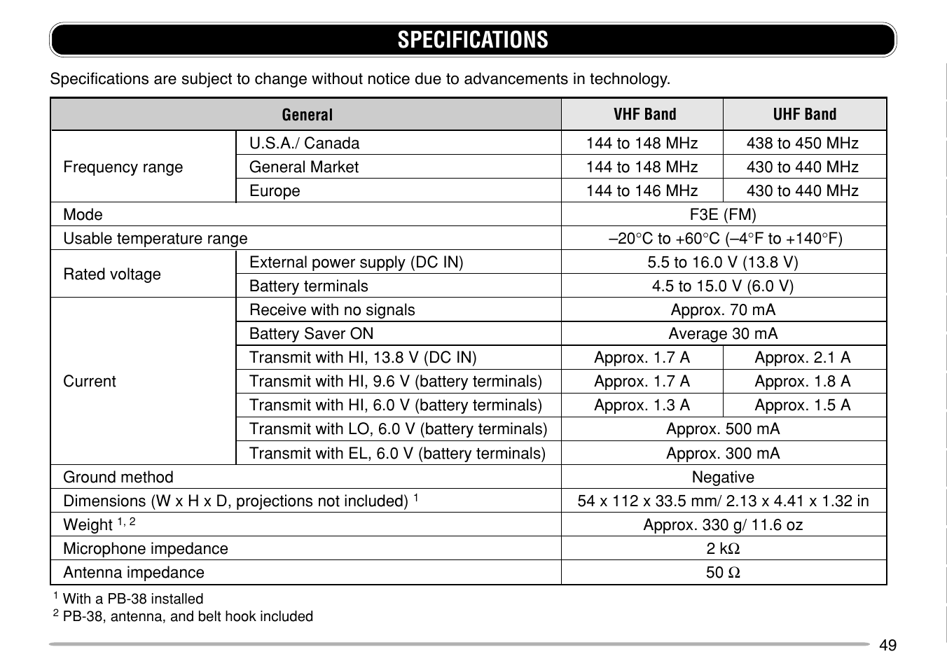 Specifications | Kenwood TH-G71E User Manual | Page 55 / 60