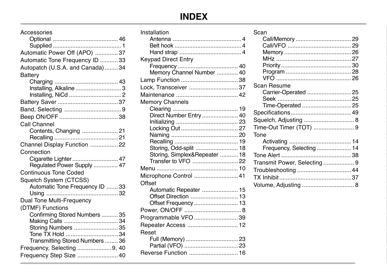 Index | Kenwood TH-G71E User Manual | Page 59 / 60