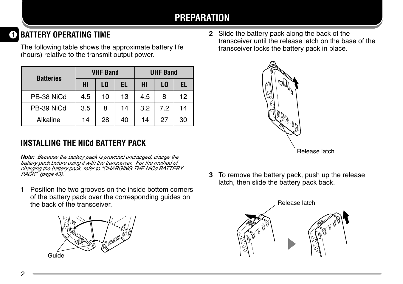 Preparation | Kenwood TH-G71E User Manual | Page 8 / 60