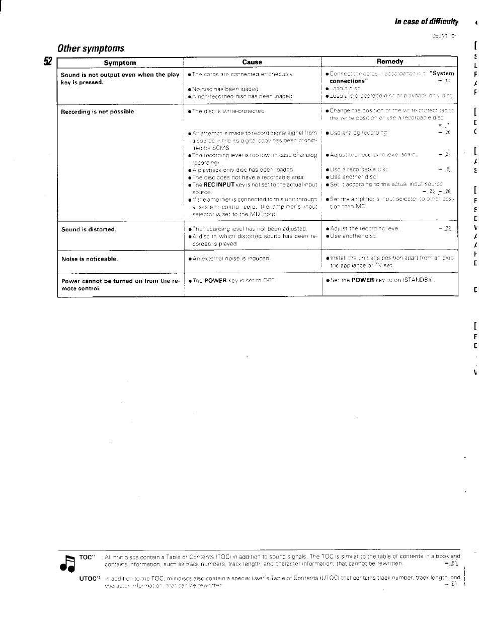 Other symptoms, Case of difficutty | Kenwood BJV140Z User Manual | Page 51 / 54