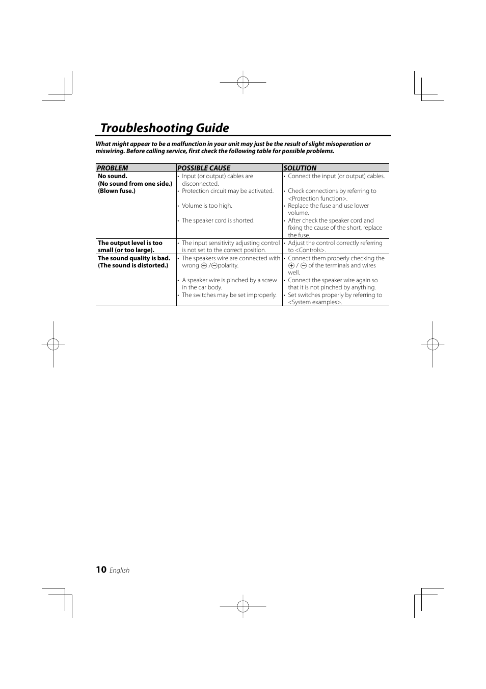 Troubleshooting guide | Kenwood KAC-5203 User Manual | Page 10 / 32