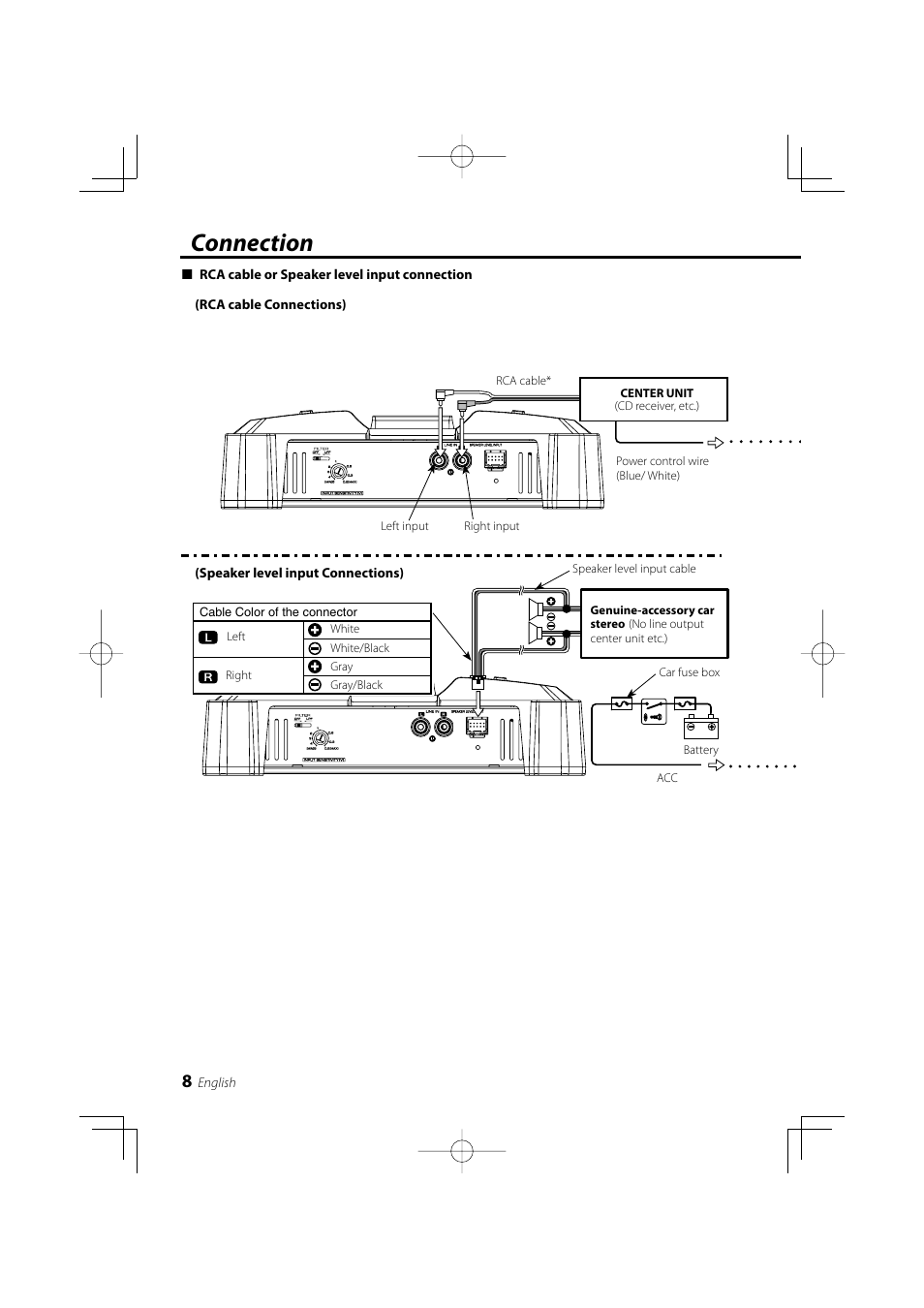 Connection | Kenwood KAC-5203 User Manual | Page 8 / 32