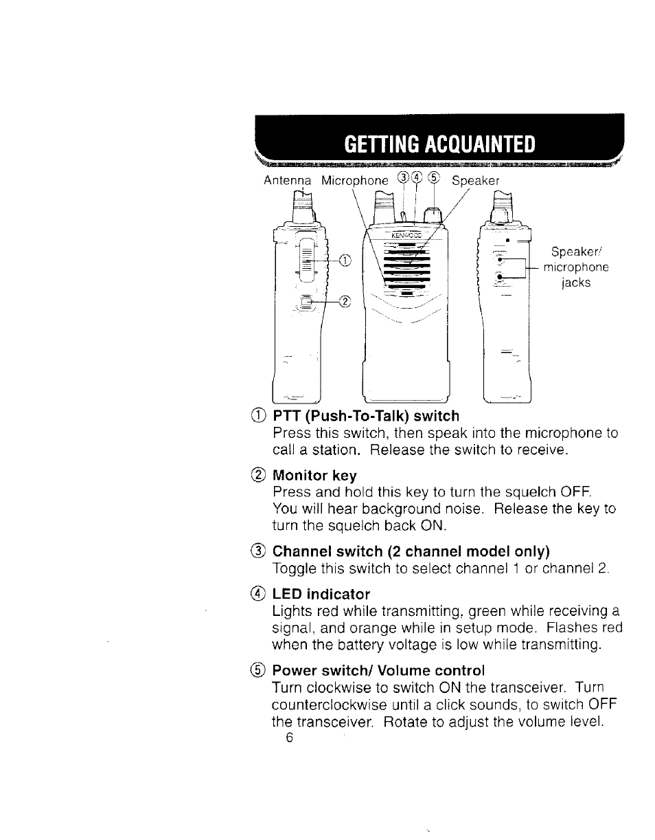 Gening acquainted, Gehing acquainted | Kenwood TK 3100 User Manual | Page 12 / 28