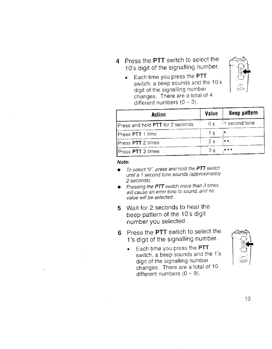 Kenwood TK 3100 User Manual | Page 19 / 28