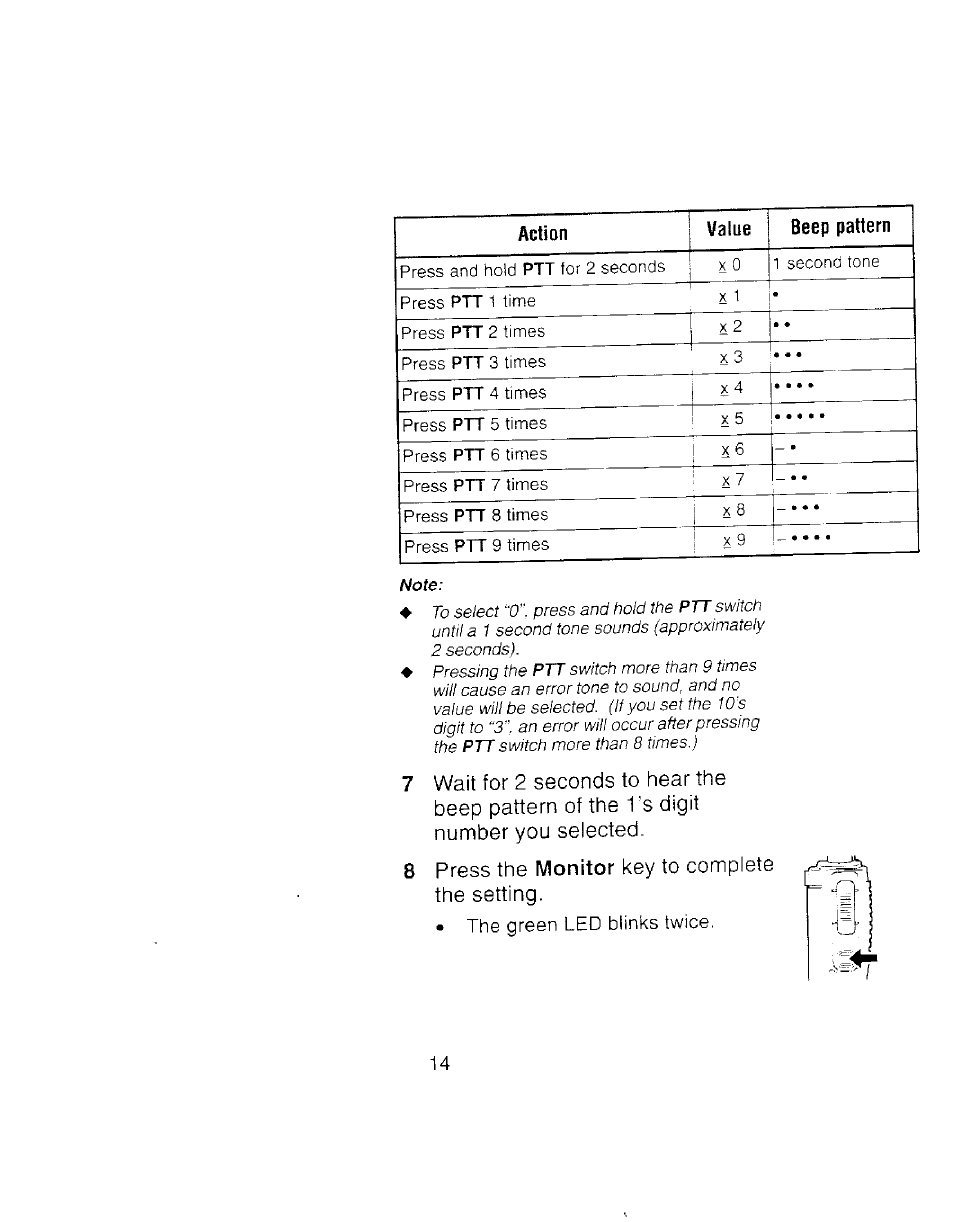 8 press the monitor key to complete the setting | Kenwood TK 3100 User Manual | Page 20 / 28