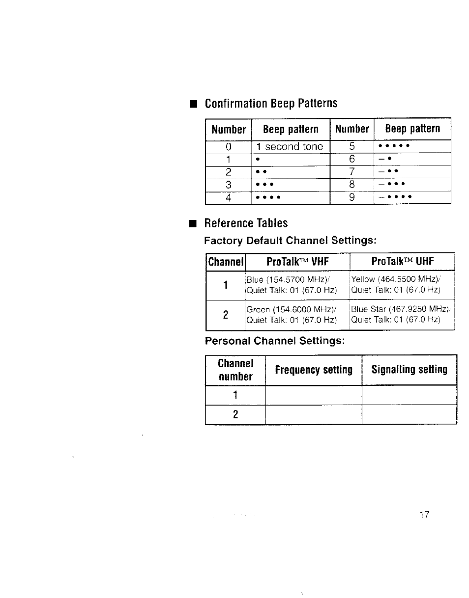 Confirmation beep patterns, Reference tables, Confirmation beep patterns reference tables | Confirmation beep patterns number | Kenwood TK 3100 User Manual | Page 23 / 28