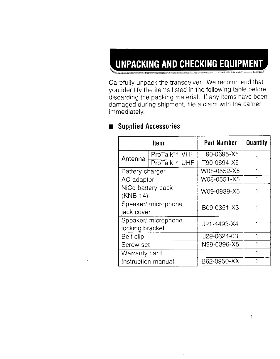 Unpacking and checking equipment | Kenwood TK 3100 User Manual | Page 7 / 28