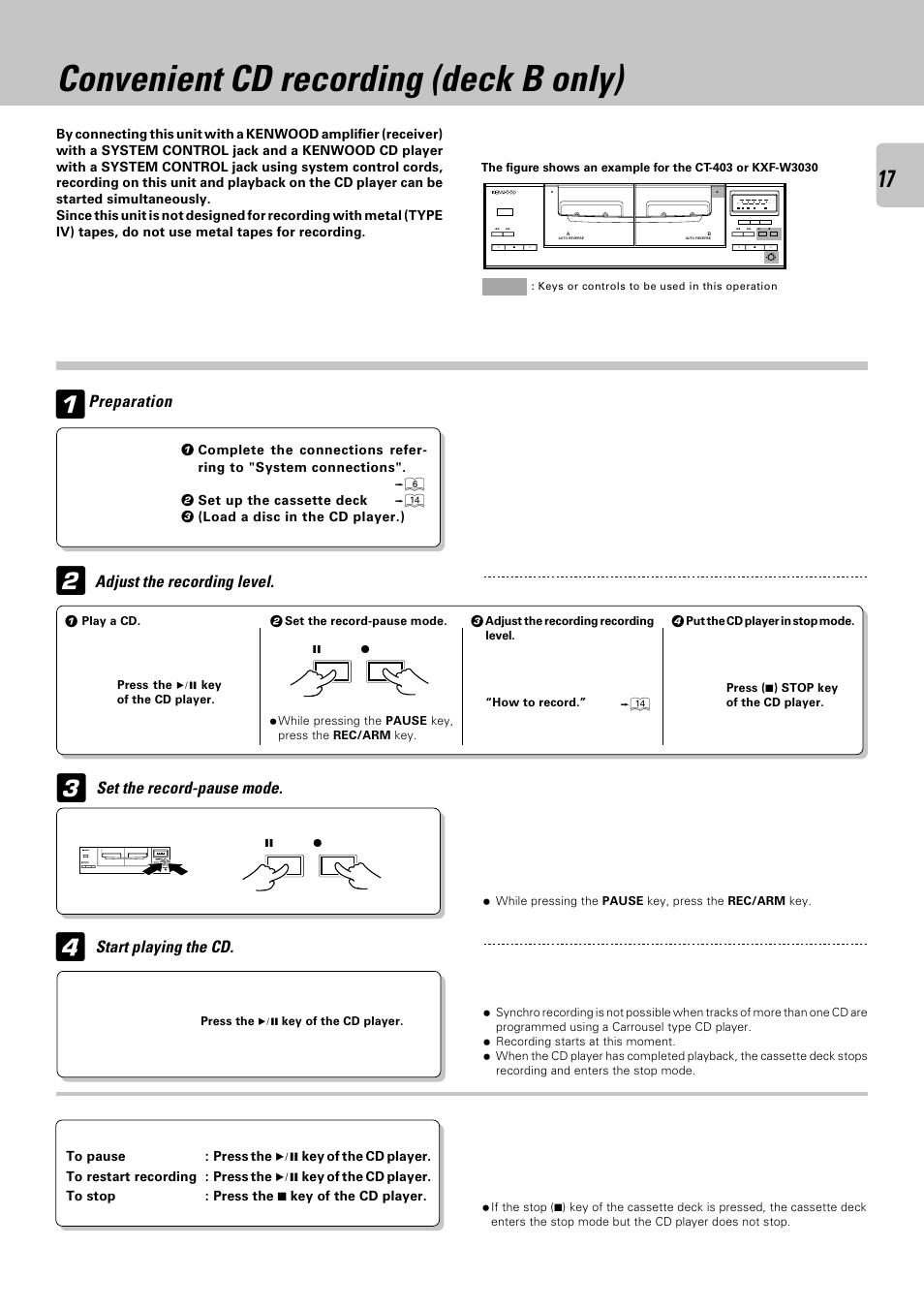 Convenient cd recording (deck b only), Preparation, Adjust the recording level | Start playing the cd, Set the record-pause mode | Kenwood CT-403 User Manual | Page 17 / 20