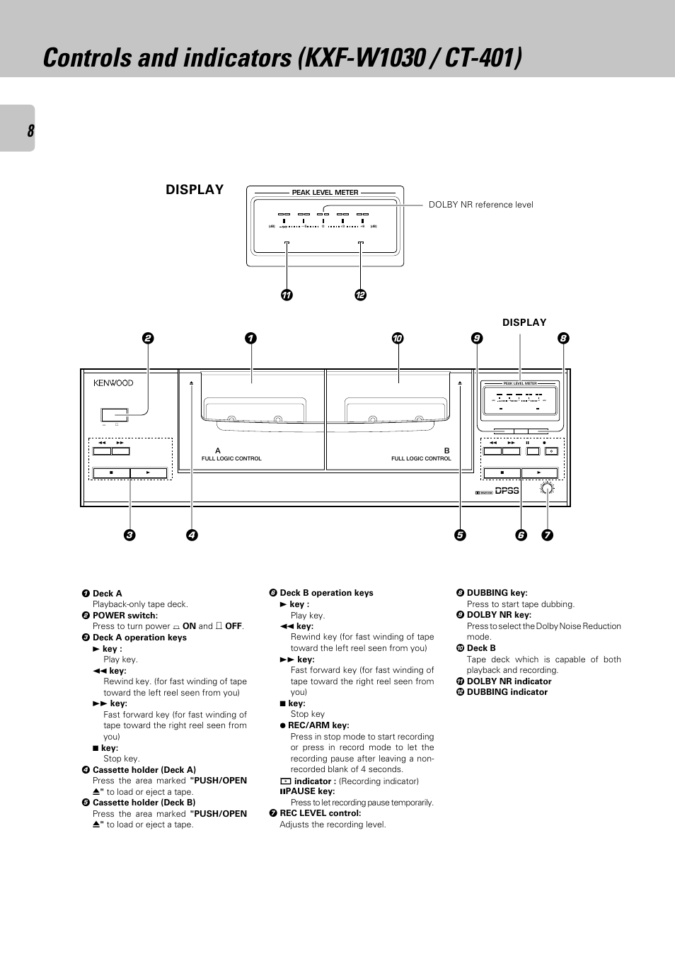 Controls and indicators (kxf-w1030 / ct-401) | Kenwood CT-403 User Manual | Page 8 / 20