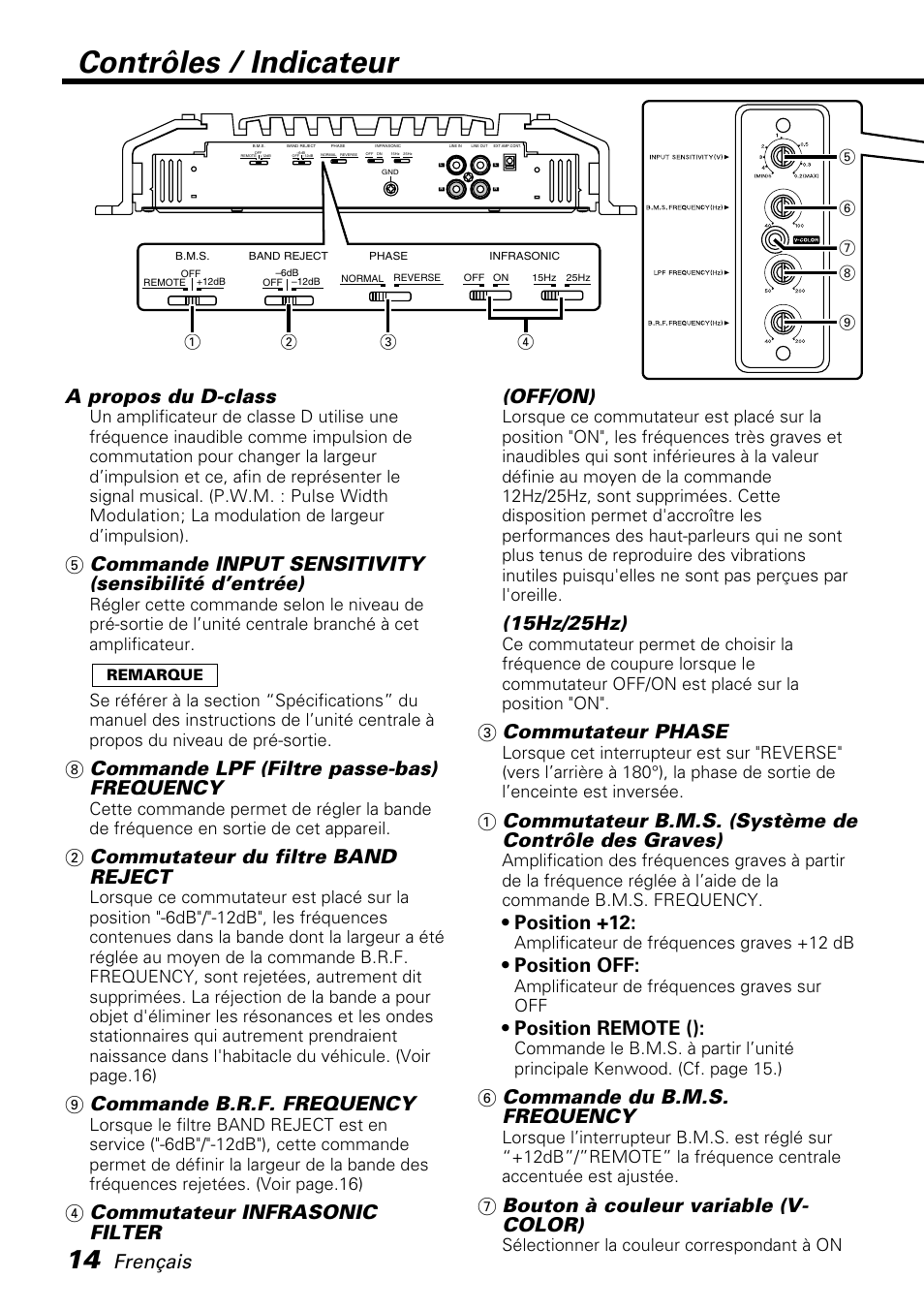 Contrôles / indicateur, Frençais, A propos du d-class | 8 commande lpf (filtre passe-bas) frequency, 2 commutateur du filtre band reject, 9 commande b.r.f. frequency, 4 commutateur infrasonic filter (off/on), 15hz/25hz), 3 commutateur phase, Position +12 | Kenwood KAC-PS810D User Manual | Page 14 / 32