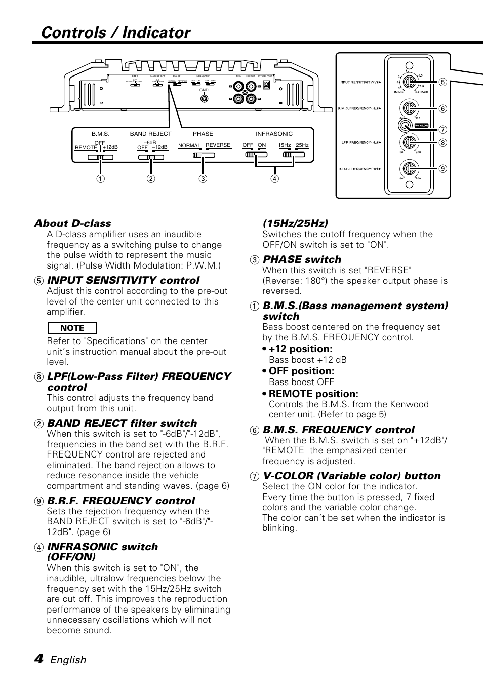 Controls / indicator, English, About d-class | 5 input sensitivity control, 8 lpf(low-pass filter) frequency control, 2 band reject filter switch, 9 b.r.f. frequency control, 4 infrasonic switch (off/on), 15hz/25hz), 3 phase switch | Kenwood KAC-PS810D User Manual | Page 4 / 32