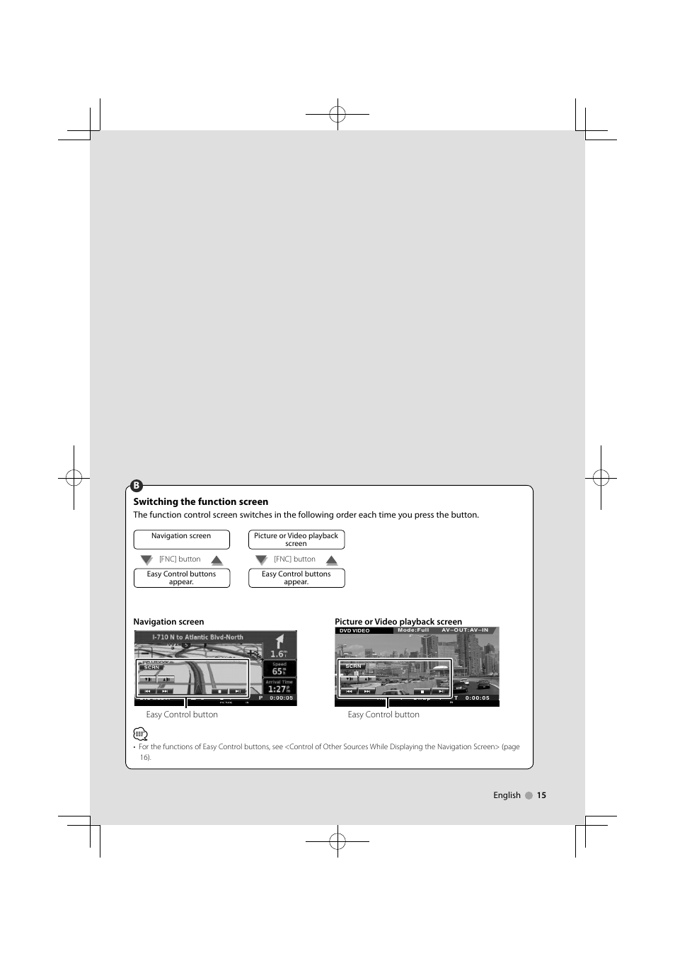 Switching the function screen | Kenwood KVT-556DVD User Manual | Page 15 / 96