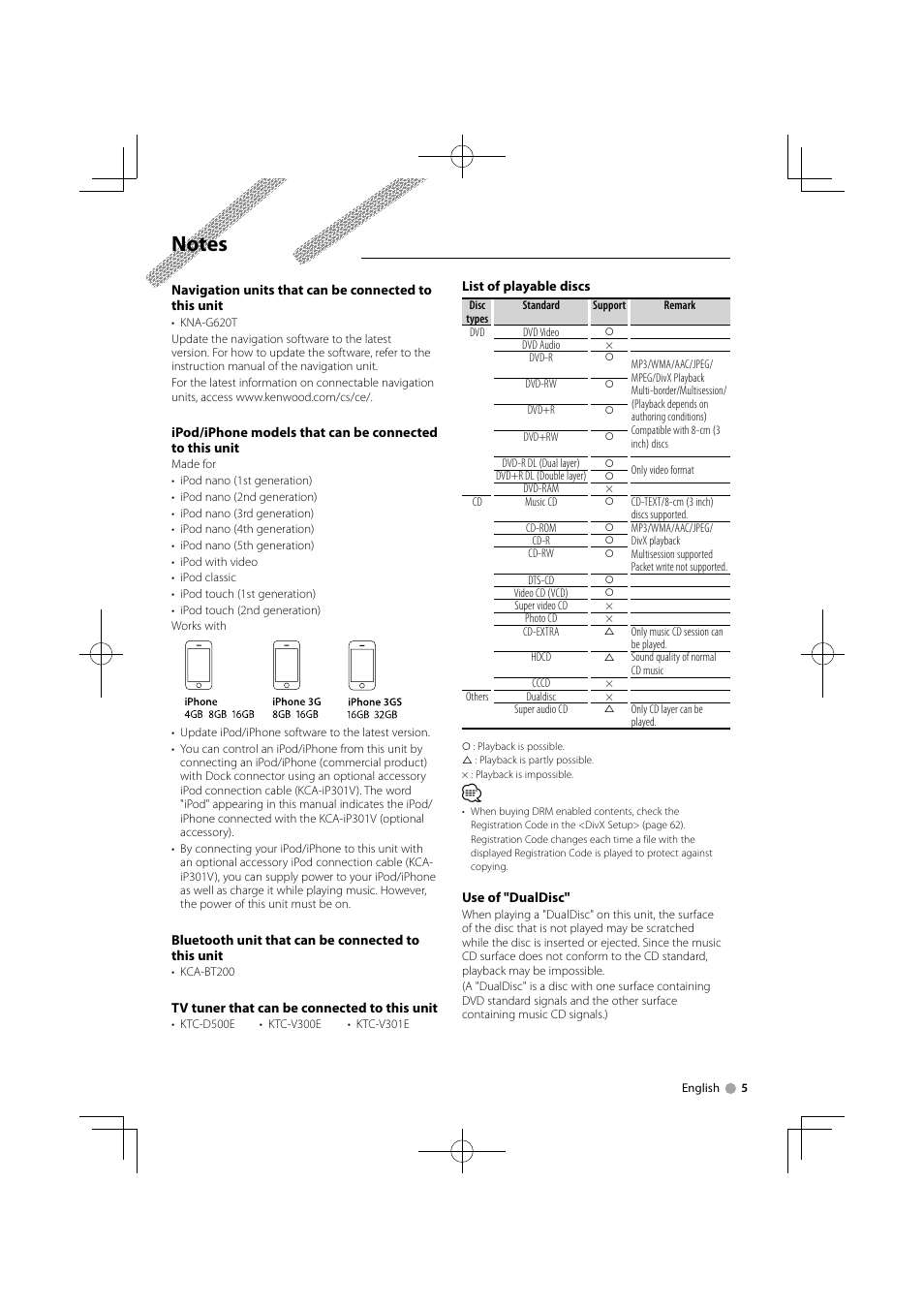 Kenwood KVT-556DVD User Manual | Page 5 / 96