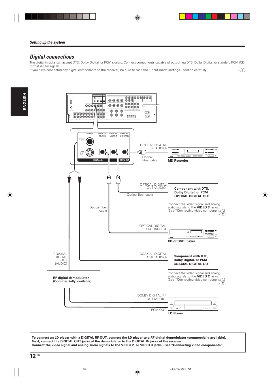 Digital connections, Setting up the system | Kenwood KRF-X9080D User Manual | Page 12 / 52