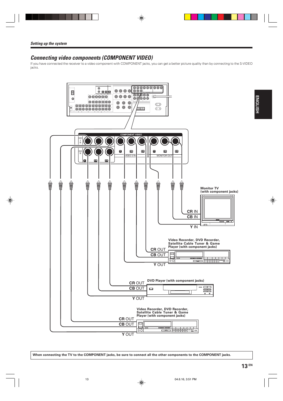 Connecting video components (component video), Setting up the system | Kenwood KRF-X9080D User Manual | Page 13 / 52