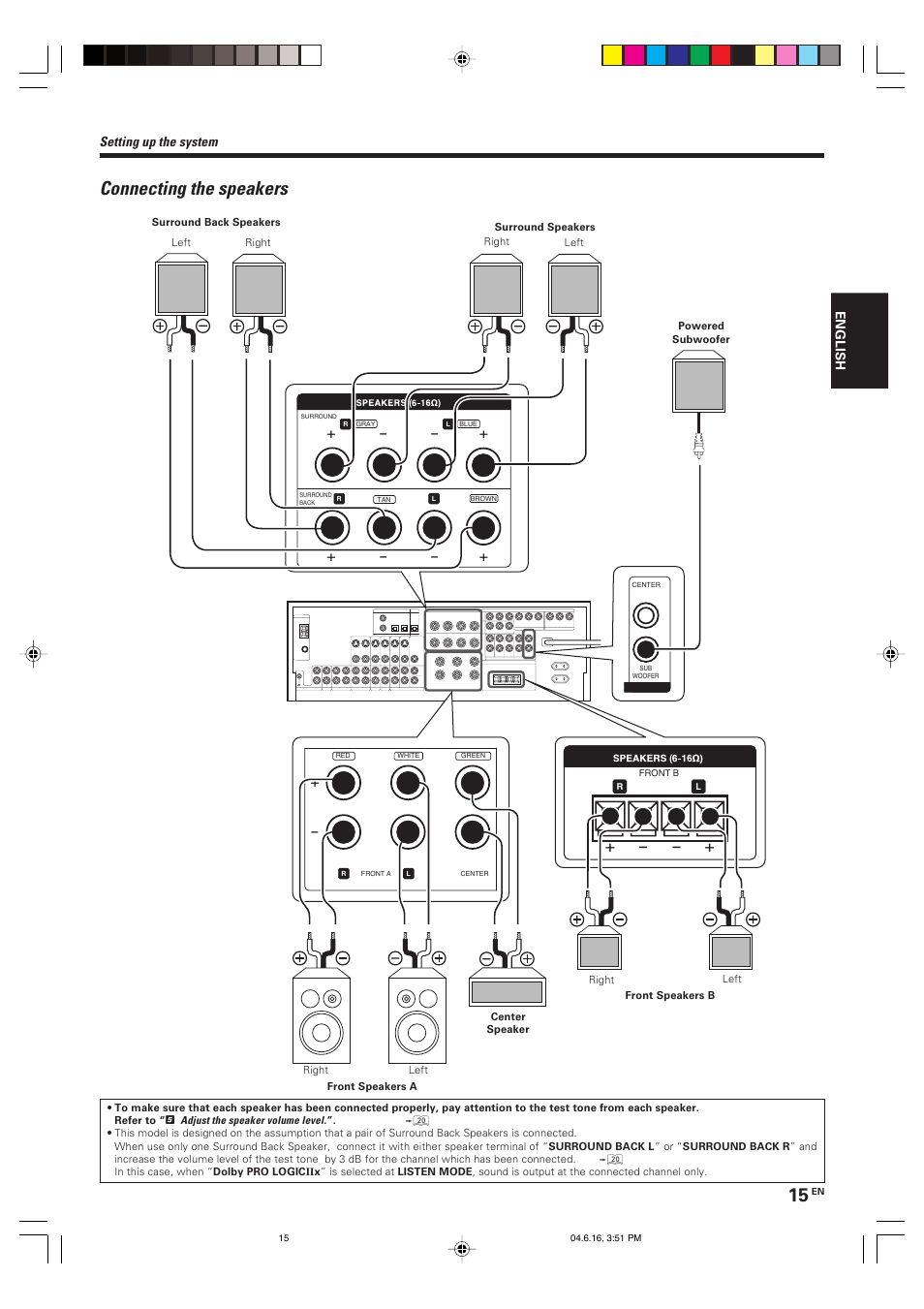 Connecting the speakers | Kenwood KRF-X9080D User Manual | Page 15 / 52