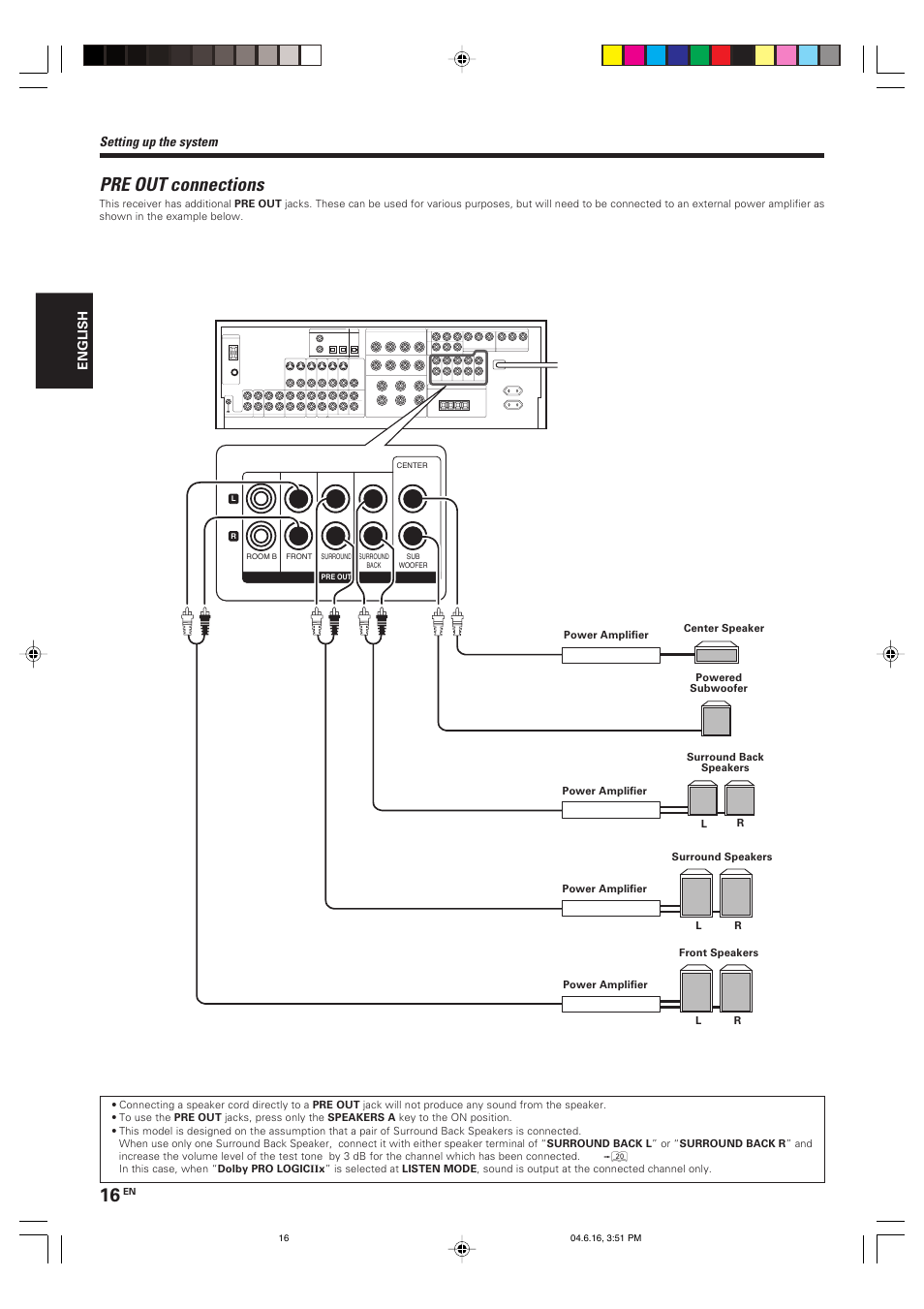 Pre out connections, Setting up the system | Kenwood KRF-X9080D User Manual | Page 16 / 52