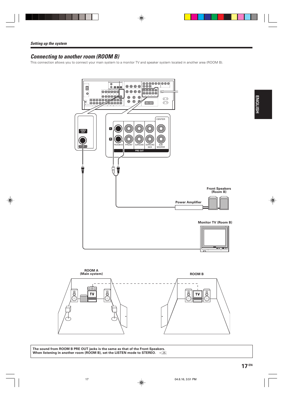 Connecting to another room (room b), Setting up the system | Kenwood KRF-X9080D User Manual | Page 17 / 52