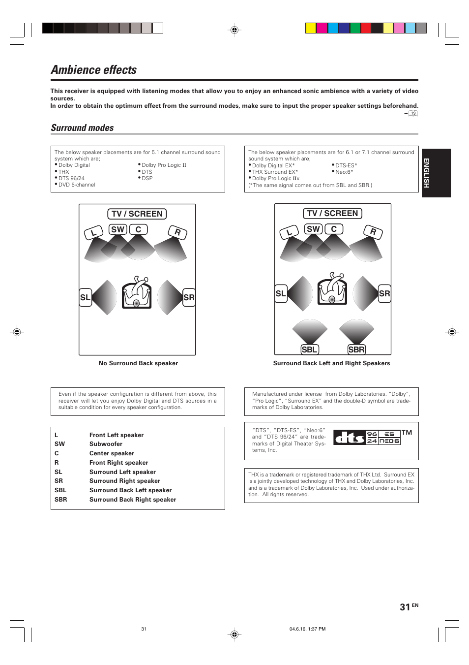 Ambience effects, Surround modes | Kenwood KRF-X9080D User Manual | Page 31 / 52