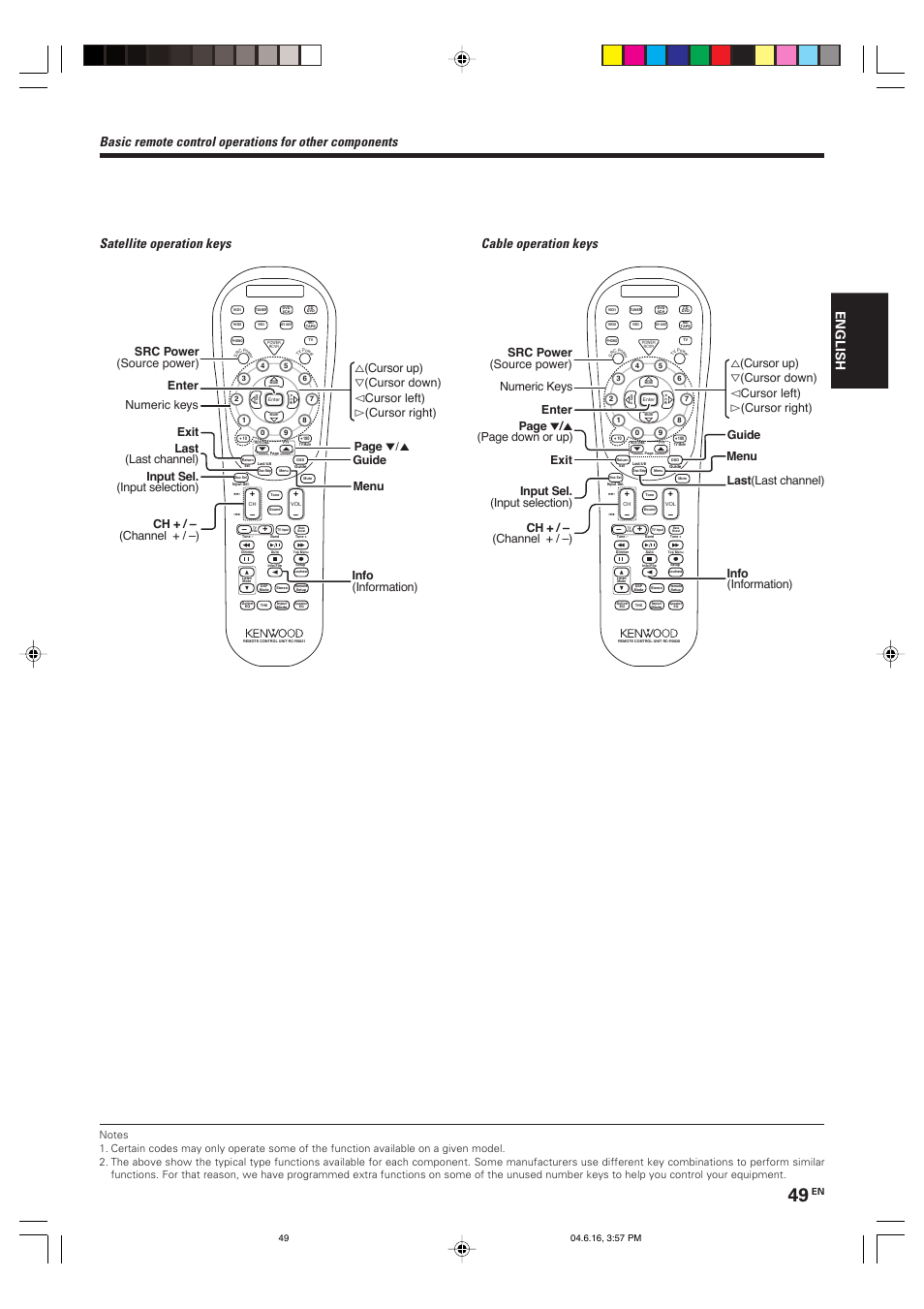 English | Kenwood KRF-X9080D User Manual | Page 49 / 52